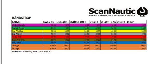 WLL 25ton x EWL 1200cm Båndstrop - Image 2