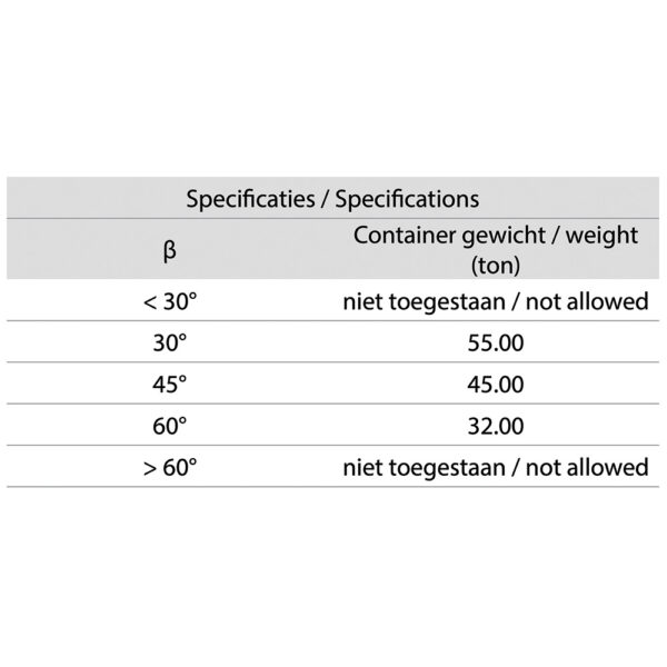 20 mm Containerkrog - Grade 100 - Image 3