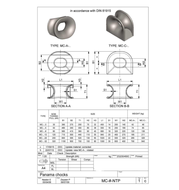 PANAMA CHOCK DECK TYPE - MC-C - Image 2