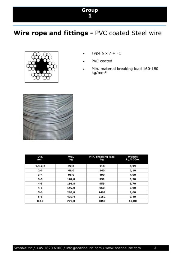Wire - Type 6x7+FC - Image 4