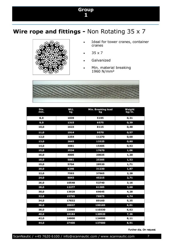 Wire - Rotationsfri 35x7 - Image 3